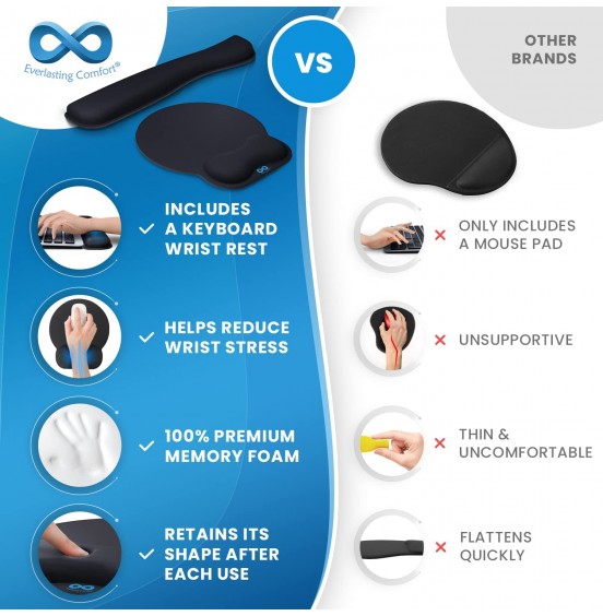 Everlasting Comfort Mouse Pad with Wrist Support - Includes Keyboard Wrist Rest - Ergonomic Memory Foam Desk Cushion for Carpal Tunnel - Computer, Laptop, Typing and Gaming Accessories Everlasting Comfort Mouse Pad with Wrist Support - Includes Keyboard Wrist Rest - Ergonomic Memory Foam Desk Cushion for Carpal Tunnel - Computer, Laptop, Typing and Gaming Accessories