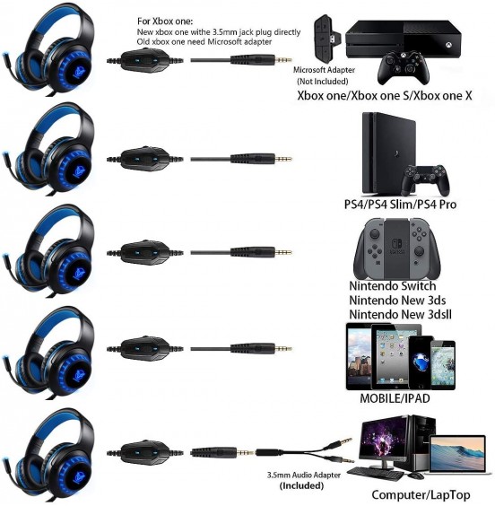 Pacrate Gaming Headset with Microphone for Laptop Xbox One Headset Computer PC Noise Cancelling Gaming Headphones with Microphone Stereo PS4 Headset for Kids Adults LED Lights Deep Bass Pacrate Gaming Headset with Microphone for Laptop Xbox One Headset Computer PC Noise Cancelling Gaming Headphones with Microphone Stereo PS4 Headset for Kids Adults LED Lights Deep Bass